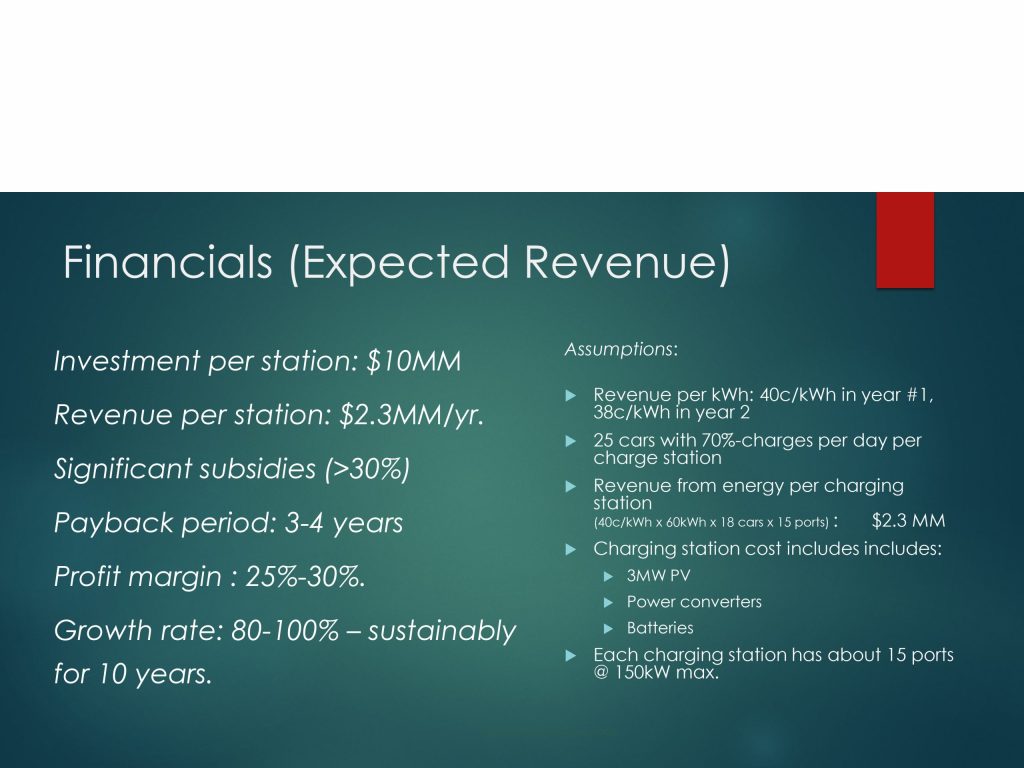 Slide 2
